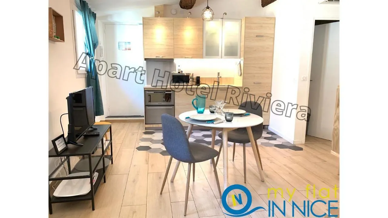 Aparthotel Riviera location